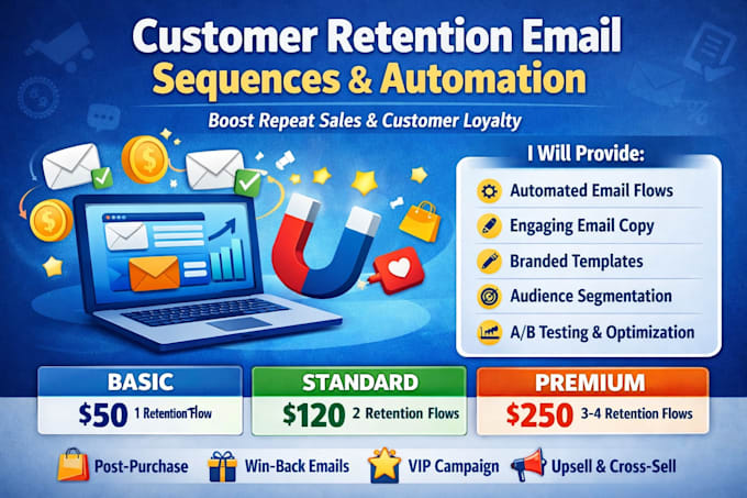 create customer retention email sequence automation and email campaign