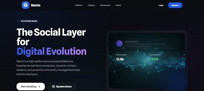 build fast loading wordpress or custom PHP websites