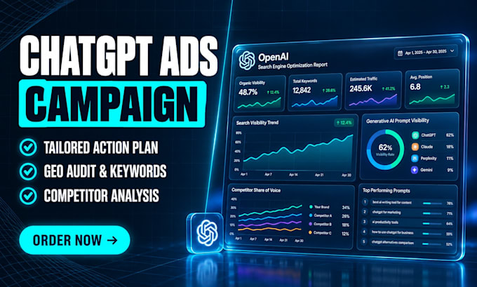 setup chatgpt ads campaign and openai advertising strategy