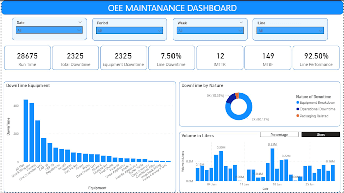 be your power bi expert