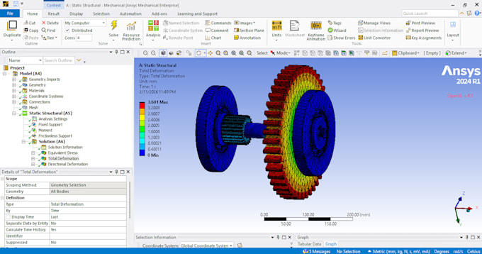 do cfd, fea structural strength analysis, engineering and calculations