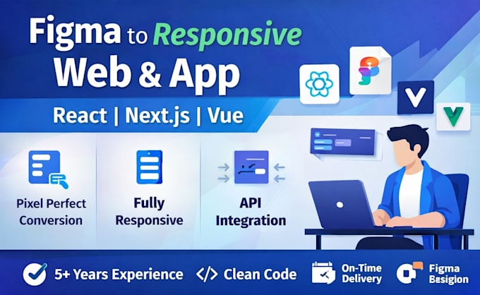 convert figma to responsive react, vue, or nextjs app