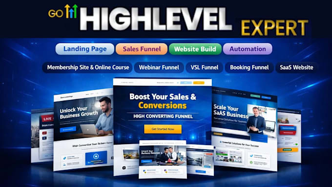 setup gohighlevel workflow vapi n8n automation salesfunnel ghl landing page