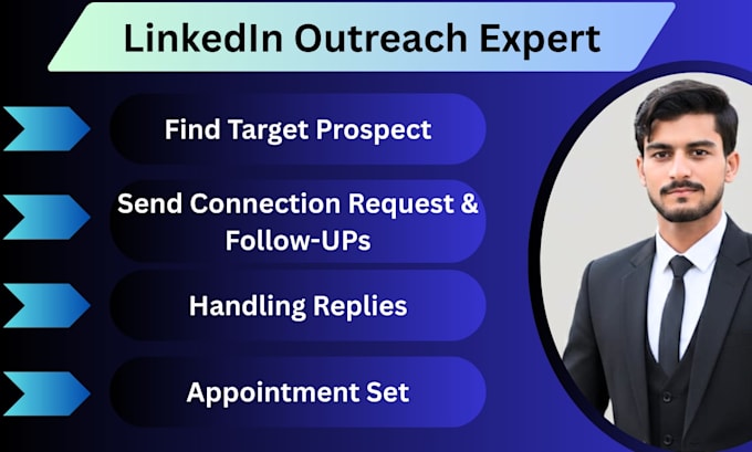 do linkedin outreach and appointment setting