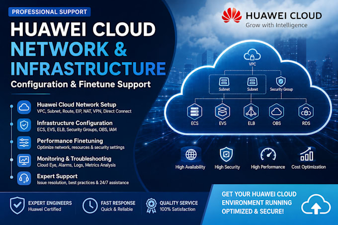 provide huawei cloud network configuration infrastructure support
