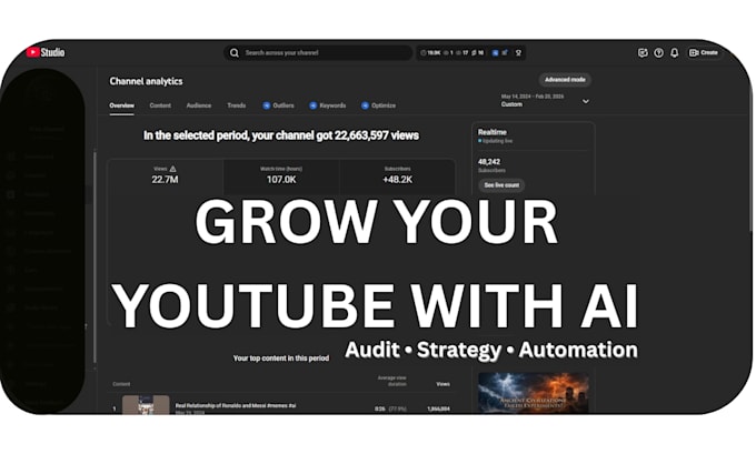 audit and grow your channel using ai system