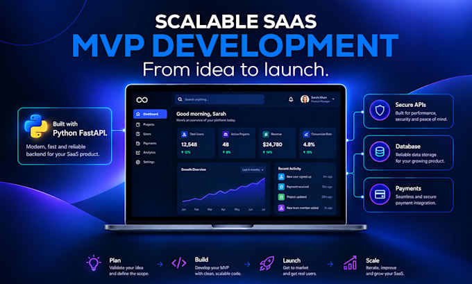develop your ai saas mvp with fastapi backend and stripe