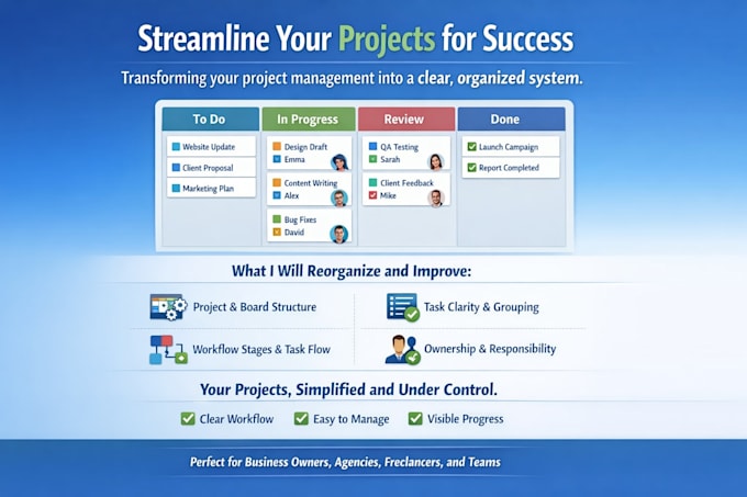 reorganize your project setup to restore clarity and control
