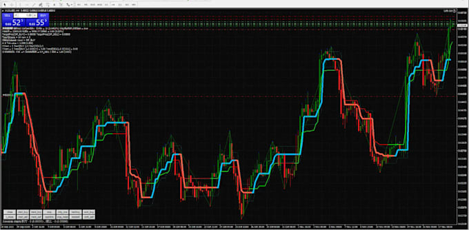 do decompile ea source code reverse engineering forex ea file