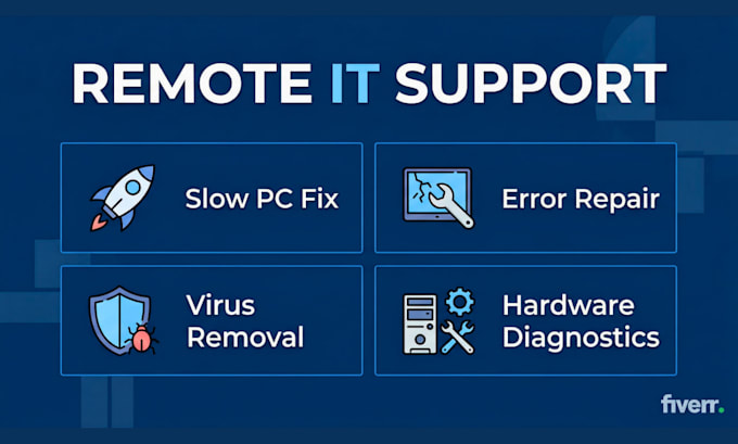 provide remote IT support slow PC fix and software installation
