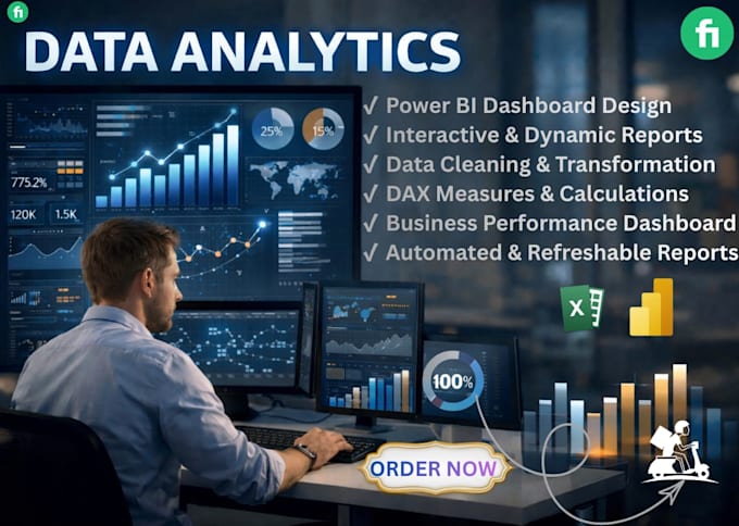 do professional data analysis and visualization in power bi