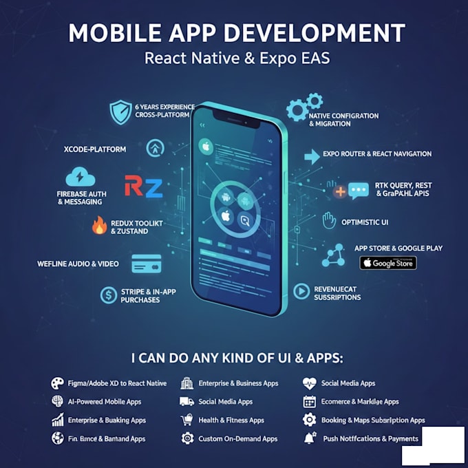 be your fastest mobile app developer, expo react native from scratch