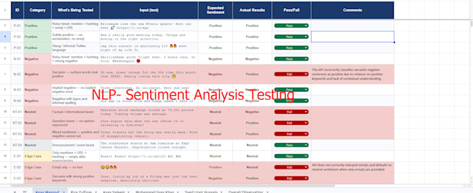 test your ai product,chatbot or ml app before launch