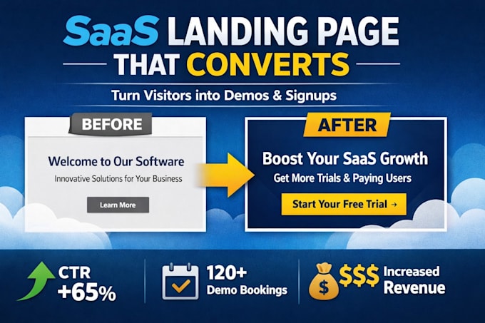 write saas landing page copy and b2b website conversion copy