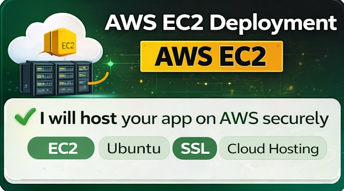 deploy and configure your website on AWS cloud server