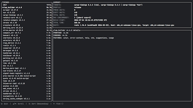 build a high performance rust cli or terminal UI