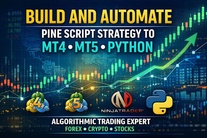 Bouwen, automatiseren pine script strategie naar metatrader python