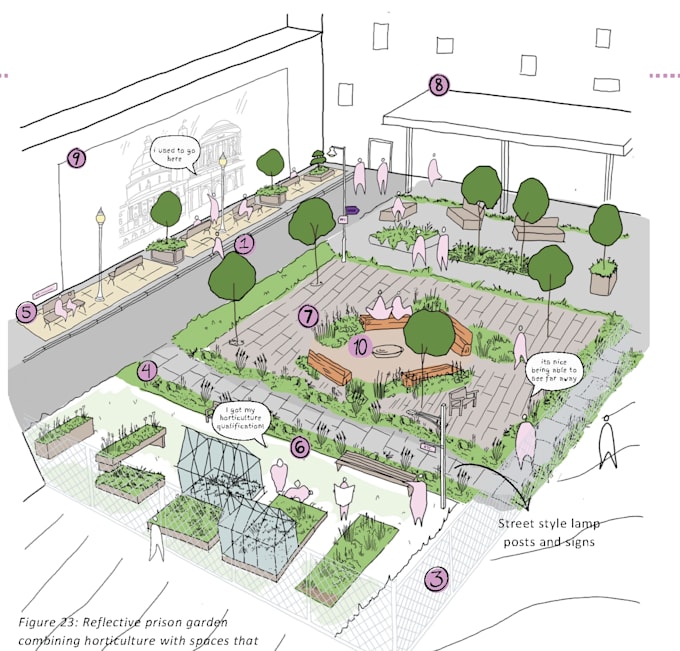 produce unique conceptual drawings