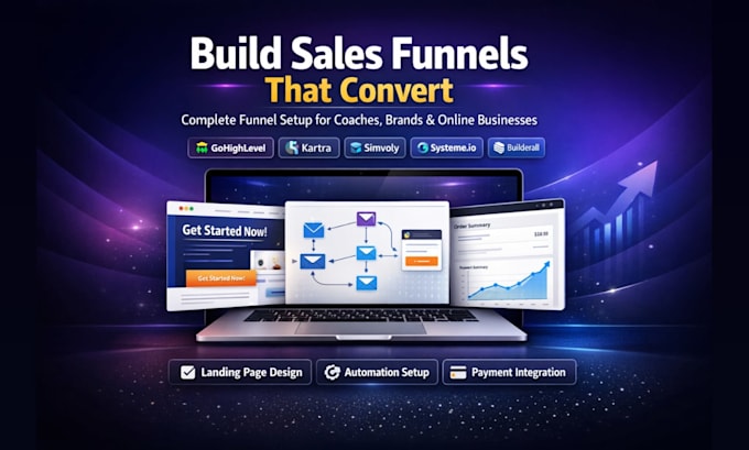 build sales funnel in gohighlevel kartra simvoly systeme io builderall