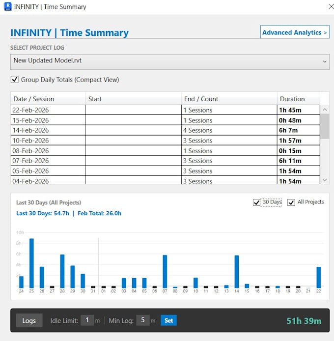 develop custom revit API plugins and bim automation tools