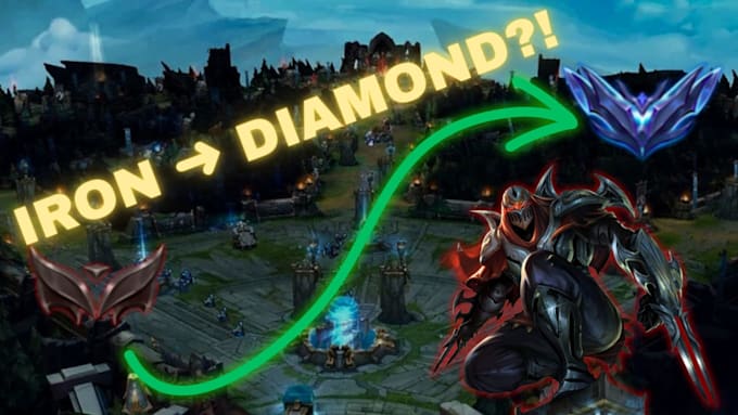 design high CTR gaming youtube thumbnails for fps and moba channels