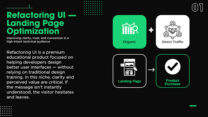 rewrite your landing page copy to boost conversions