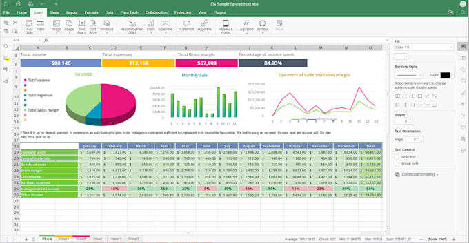 build powerful excel spreadsheets with formulas