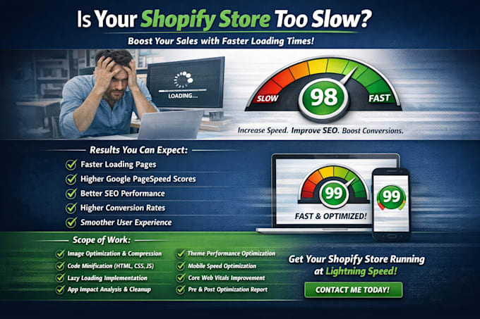 do shopify speed optimization to increase pagespeed shopify store sales