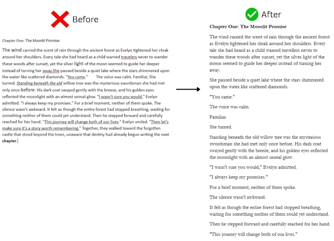 perform formatting for ebooks