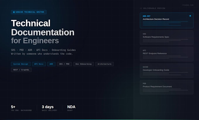 create technical docs for your software engineering team