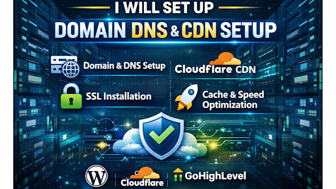 configure cloudflare dns, CDN, SSL and redirects, ddos security, fix all issues