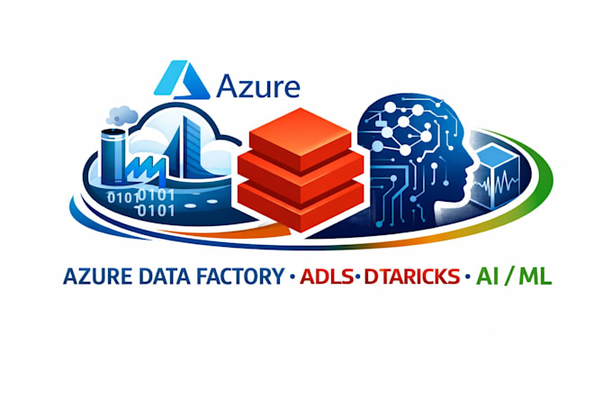 design and build data pipelines using azure data factory and databricks ai ml
