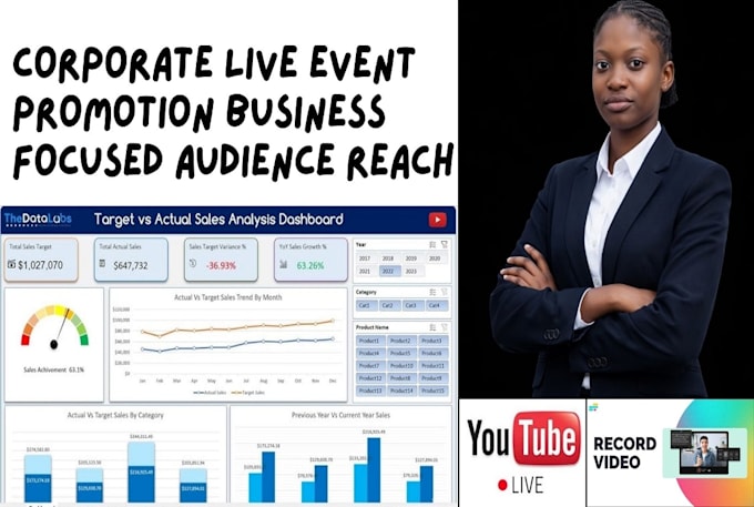 do youtube live stream promotion for video streaming to gain live viewers