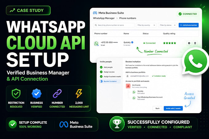 set up whatsapp cloud API, meta business manager and webhooks