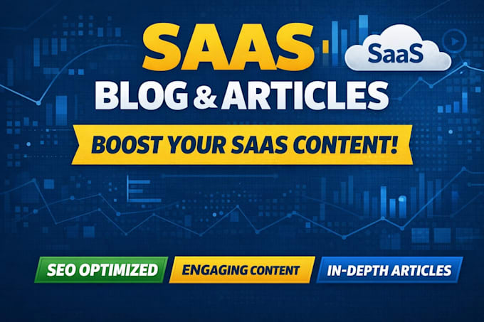 write optimized saas articles and blog