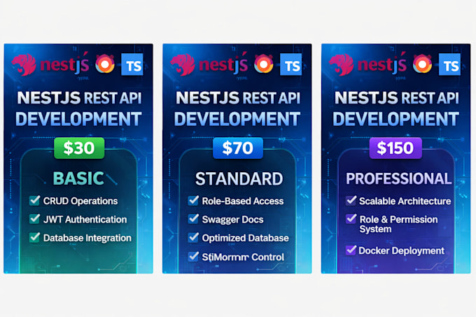build scalable rest API using nestjs and typescript