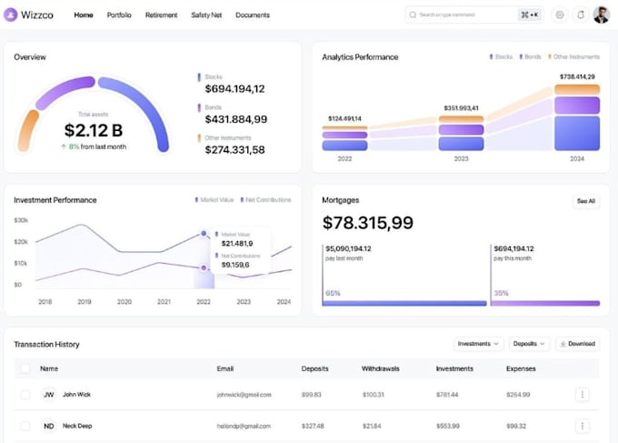 do full stack software development frontend, backend and api integration