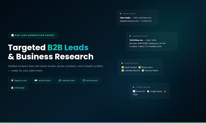 provide verified b2b lead generation and business research