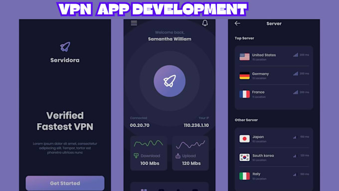 develop VPN app for android with admin panel and admob ads or free servers