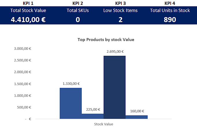 create a professional excel inventory management system