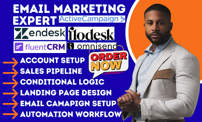 design email template campaign setup squarespace email marketing automation