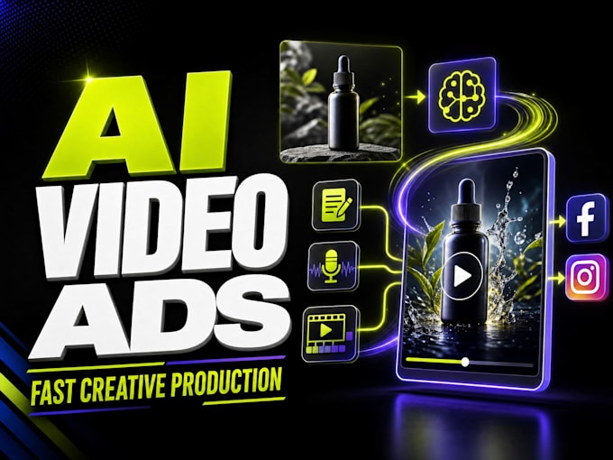 create ai video ads