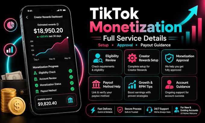 do tiktok monetization and creator rewards approval organically