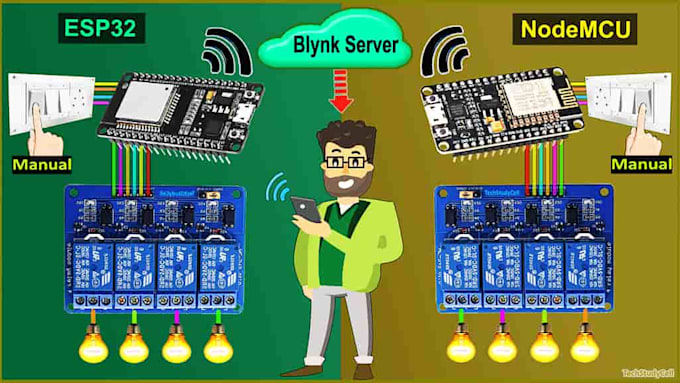 develop esp32 iot projects and smart automation