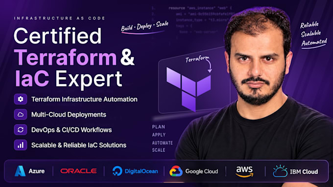 be your terraform and iac engineer for AWS, azure, gcp cloud