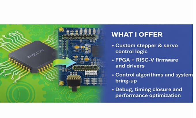 do risc v programming and projects in assembly, c, and fpga implementation