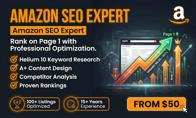 create amazon fba listing optimization and SEO with a plus content