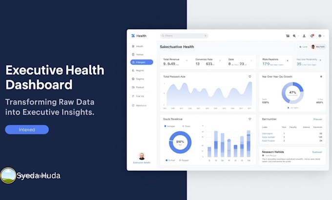 do interactive data visualization, plots, graphs, and charts using python