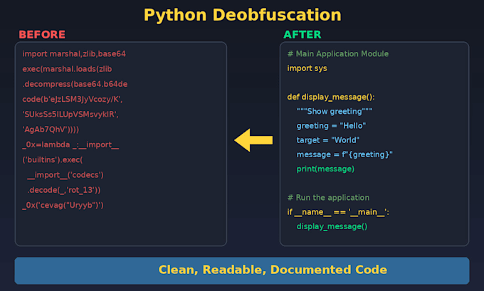 deobfuscate decode and reverse engineer your python code