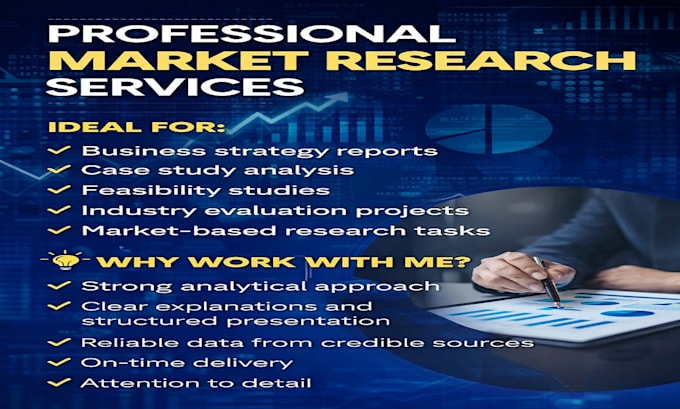 do market research, swot, pest, competitor and pricing analysis